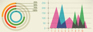 statistiques AllForCom